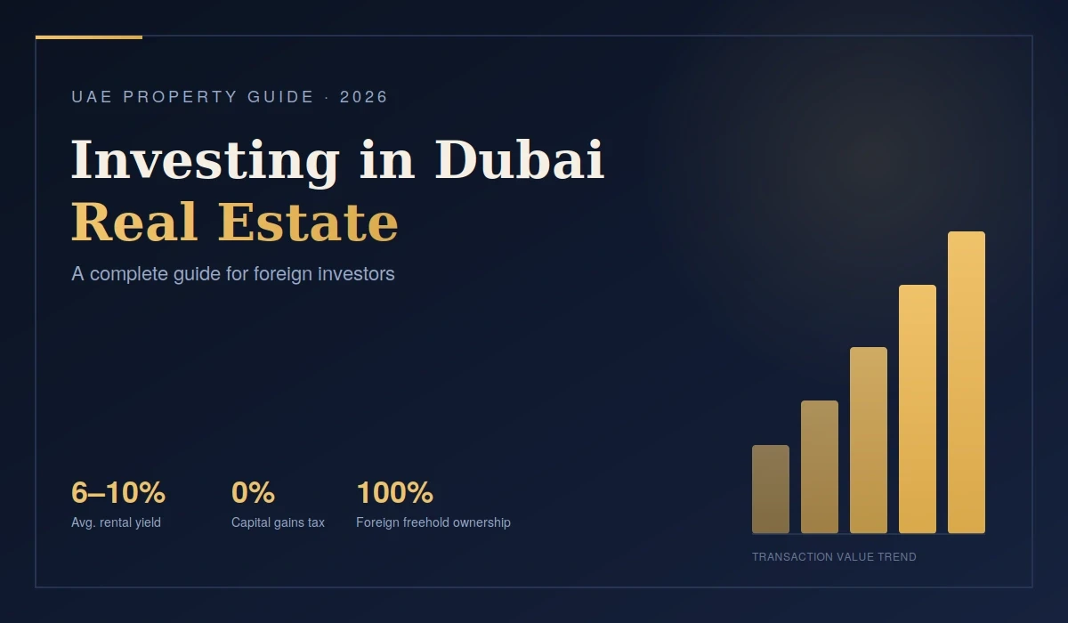 Investing in Dubai Real Estate: The Complete 2026 Guide for Foreigners