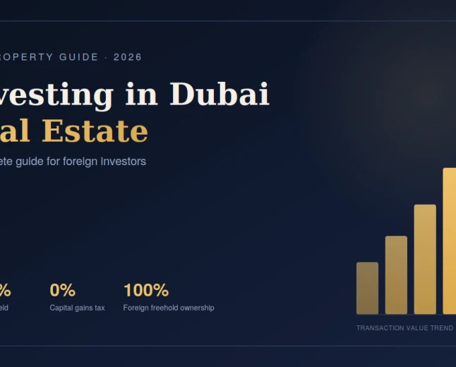 Investing in Dubai Real Estate: The Complete 2026 Guide for Foreigners
